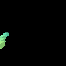 InstancesFromSignal preview